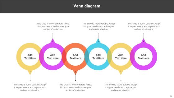 Formulating International Promotional Campaign Strategy Ppt PowerPoint Presentation Complete Deck With Slides