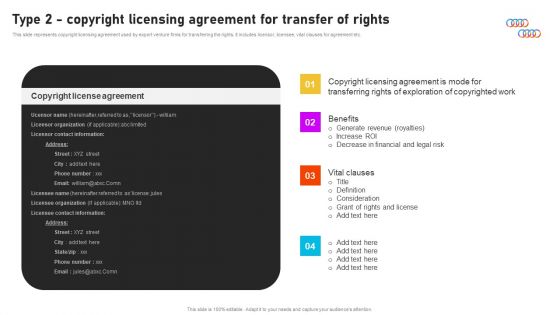 Formulating International Promotional Campaign Strategy Type 2 Copyright Licensing Agreement For Transfer Of Rights Summary PDF