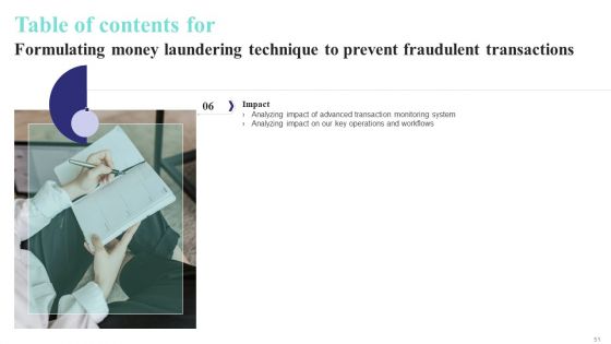 Formulating Money Laundering Technique To Prevent Fraudulent Transactions Ppt PowerPoint Presentation Complete Deck With Slides