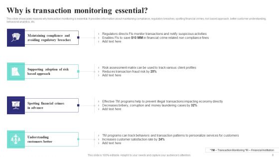 Formulating Money Laundering Technique To Prevent Fraudulent Transactions Ppt PowerPoint Presentation Complete Deck With Slides
