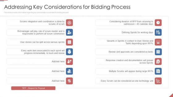 Formulating Plan And Executing Bid Projects Using Agile IT Addressing Key Considerations For Bidding Process Topics PDF