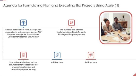 Formulating Plan And Executing Bid Projects Using Agile IT Ppt PowerPoint Presentation Complete Deck With Slides