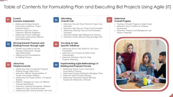 Formulating Plan And Executing Bid Projects Using Agile IT Ppt PowerPoint Presentation Complete Deck With Slides