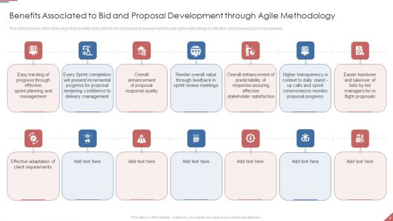 Formulating Plan And Executing Bid Projects Using Agile IT Ppt PowerPoint Presentation Complete Deck With Slides
