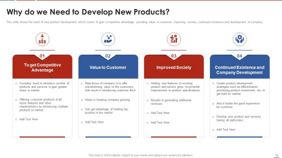 Formulating Product Development Action Plan To Enhance Client Experience Ppt PowerPoint Presentation Complete Deck With Slides