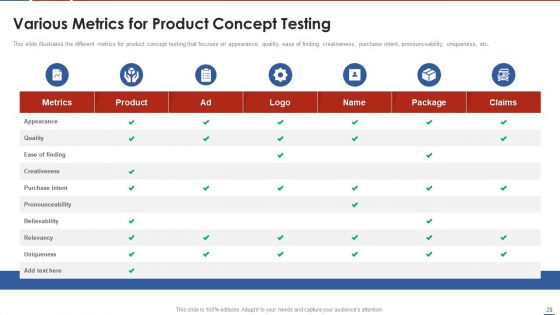 Formulating Product Development Action Plan To Enhance Client Experience Ppt PowerPoint Presentation Complete Deck With Slides
