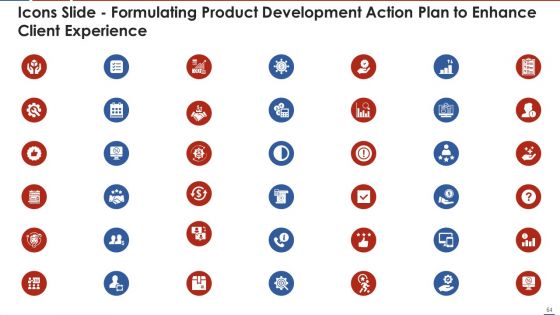 Formulating Product Development Action Plan To Enhance Client Experience Ppt PowerPoint Presentation Complete Deck With Slides