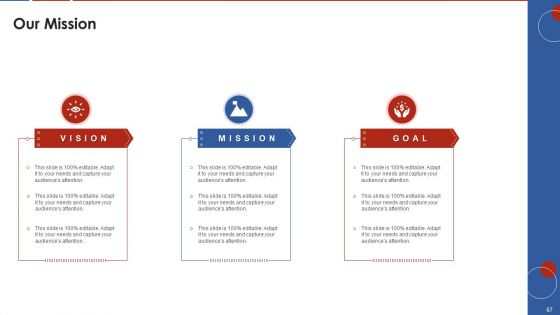 Formulating Product Development Action Plan To Enhance Client Experience Ppt PowerPoint Presentation Complete Deck With Slides