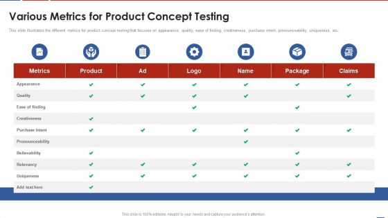 Formulating Product Development Action Plan To Enhance Client Experience Various Metrics For Product Summary PDF