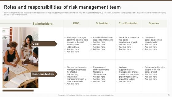 Formulating Risk Management Plan For A Real Estate Firm Ppt PowerPoint Presentation Complete Deck With Slides