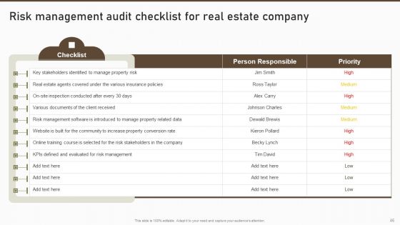 Formulating Risk Management Plan For A Real Estate Firm Ppt PowerPoint Presentation Complete Deck With Slides