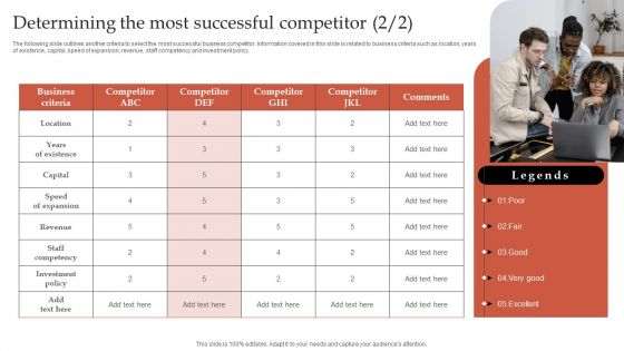 Formulating Robust Branding Strategies To Effectively Combat Determining The Most Successful Competitor Themes PDF