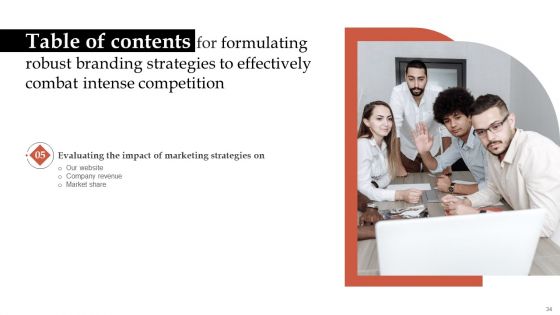 Formulating Robust Branding Strategies To Effectively Combat Intense Competition Ppt PowerPoint Presentation Complete Deck With Slides