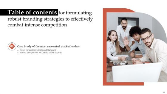 Formulating Robust Branding Strategies To Effectively Combat Intense Competition Ppt PowerPoint Presentation Complete Deck With Slides
