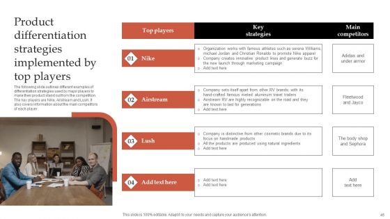 Formulating Robust Branding Strategies To Effectively Combat Intense Competition Ppt PowerPoint Presentation Complete Deck With Slides