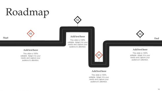 Formulating Robust Branding Strategies To Effectively Combat Intense Competition Ppt PowerPoint Presentation Complete Deck With Slides