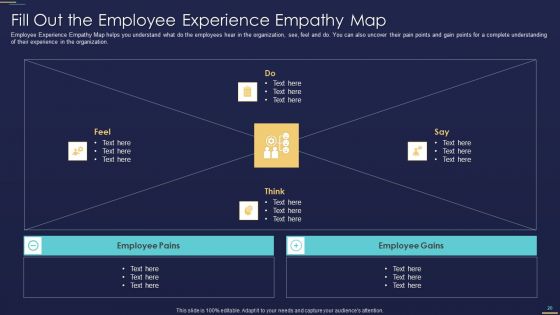 Formulating Workforce Experience Plan For Your Company Ppt PowerPoint Presentation Complete Deck With Slides