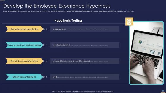 Formulating Workforce Experience Plan For Your Company Ppt PowerPoint Presentation Complete Deck With Slides