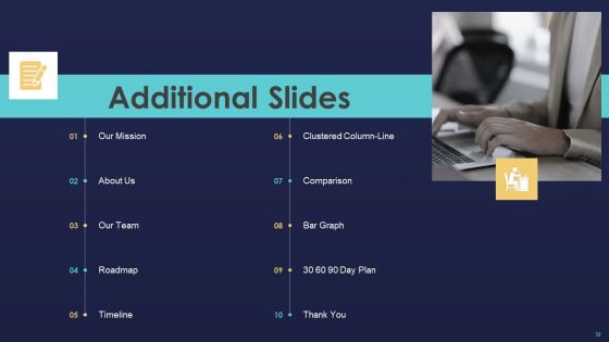 Formulating Workforce Experience Plan For Your Company Ppt PowerPoint Presentation Complete Deck With Slides