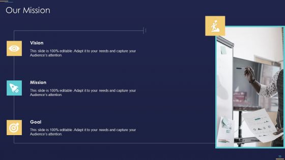 Formulating Workforce Experience Plan For Your Company Ppt PowerPoint Presentation Complete Deck With Slides