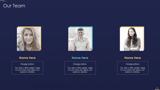 Formulating Workforce Experience Plan For Your Company Ppt PowerPoint Presentation Complete Deck With Slides