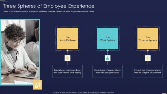 Formulating Workforce Experience Plan For Your Company Ppt PowerPoint Presentation Complete Deck With Slides