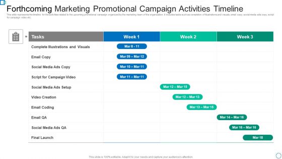 Forthcoming Marketing Promotional Campaign Activities Timeline Guidelines PDF