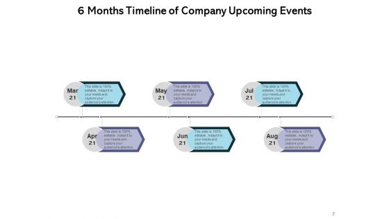Forthcoming Proceeding Automobile Busines Ppt PowerPoint Presentation Complete Deck