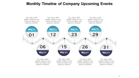 Forthcoming Proceeding Automobile Busines Ppt PowerPoint Presentation Complete Deck