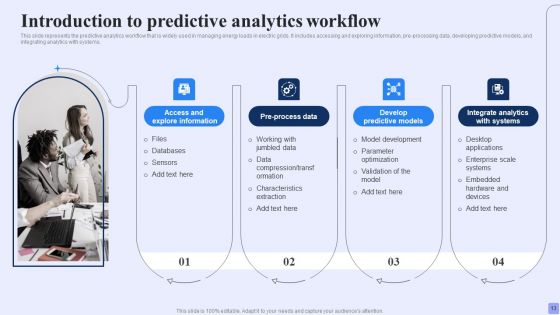 Forward Looking Analysis IT Ppt PowerPoint Presentation Complete Deck With Slides