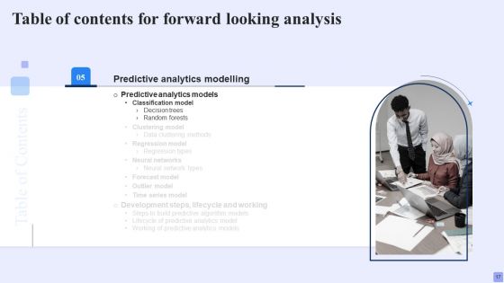 Forward Looking Analysis IT Ppt PowerPoint Presentation Complete Deck With Slides