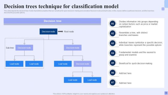Forward Looking Analysis IT Ppt PowerPoint Presentation Complete Deck With Slides