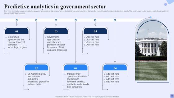 Forward Looking Analysis IT Ppt PowerPoint Presentation Complete Deck With Slides