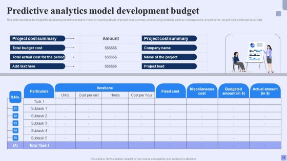 Forward Looking Analysis IT Ppt PowerPoint Presentation Complete Deck With Slides