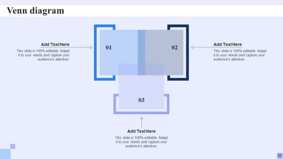 Forward Looking Analysis IT Ppt PowerPoint Presentation Complete Deck With Slides