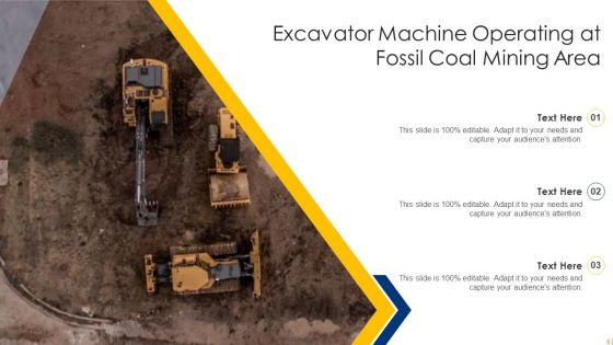 Fossil Coal Ppt PowerPoint Presentation Complete Deck With Slides
