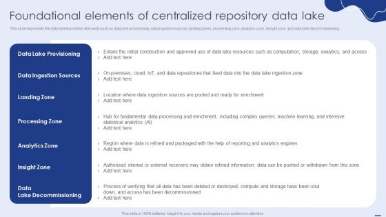 Foundational Elements Of Centralized Repository Data Lake Structure PDF Foundational Elements Of Centralized Repository Data Lake Structure PDF