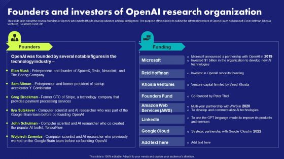 Founders And Investors Of Openai Research Organization Chat Generative Pre Trained Transformer Rules PDF