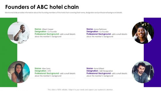 Founders Of Abc Hotel Chain Hotel Business Capital Financing Pitch Deck Background PDF
