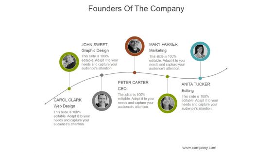 Founders Of The Company Ppt PowerPoint Presentation Picture