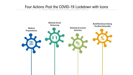 Four Actions Post The COVID 19 Lockdown With Icons Ppt PowerPoint Presentation Gallery Layouts PDF