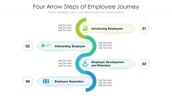 Four Arrow Steps Of Employee Journey Ppt PowerPoint Presentation File Icon PDF
