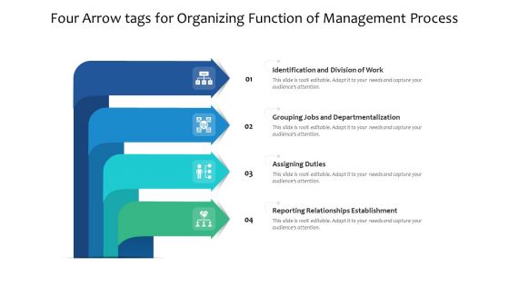 Four Arrow Tags For Organizing Function Of Management Process Ppt PowerPoint Presentation Gallery Example PDF