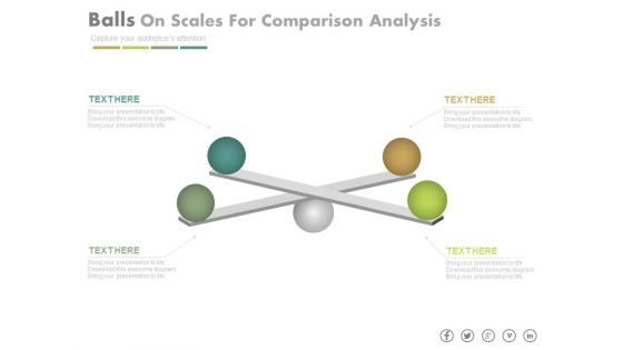 Four Balls On Scales For Comparison And Analysis Powerpoint Slides
