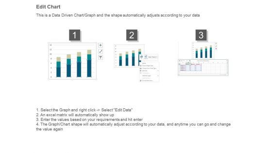 Four Bars Gender Population Ratio Chart Powerpoint Slides
