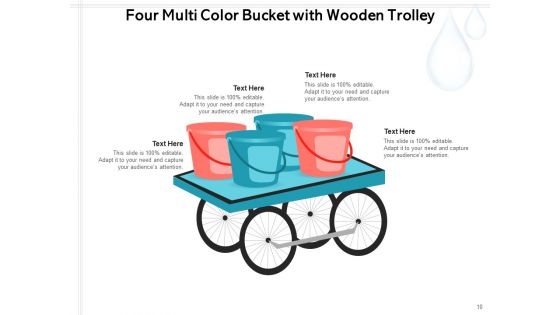 Four Buckets Slide For Business Presentation Market Technology Process Ppt PowerPoint Presentation Complete Deck