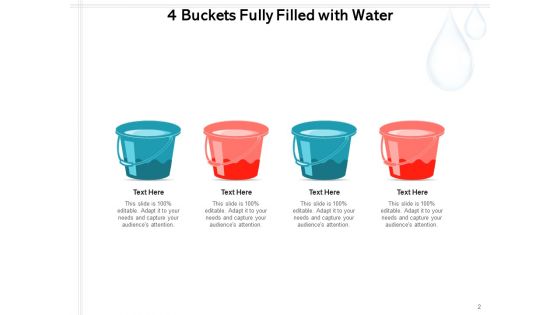 Four Buckets Slide For Business Presentation Market Technology Process Ppt PowerPoint Presentation Complete Deck