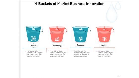 Four Buckets Slide For Business Presentation Market Technology Process Ppt PowerPoint Presentation Complete Deck