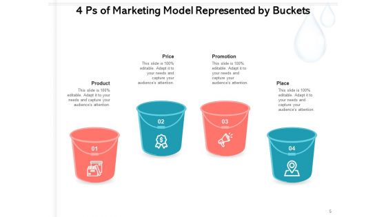 Four Buckets Slide For Business Presentation Market Technology Process Ppt PowerPoint Presentation Complete Deck