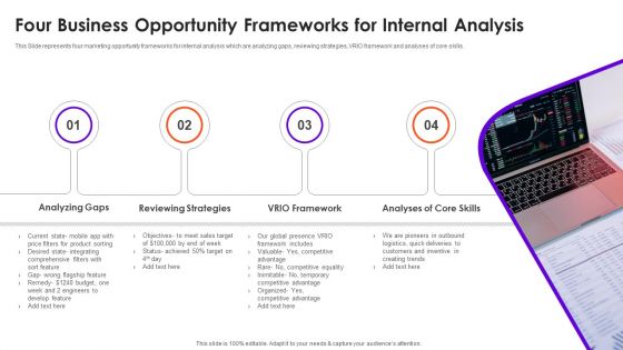 Four Business Opportunity Frameworks For Internal Analysis Graphics Sample PDF